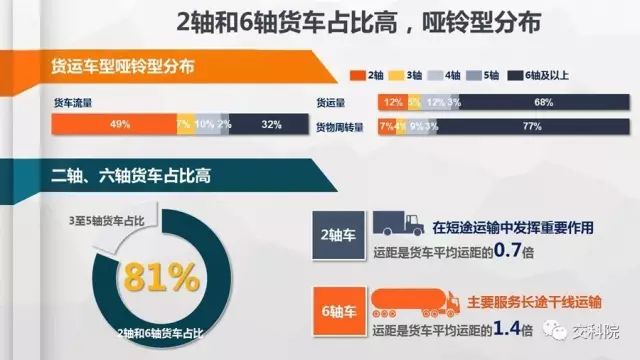 晋新高速公路最新进展动态分析与观点聚焦，11月消息速递