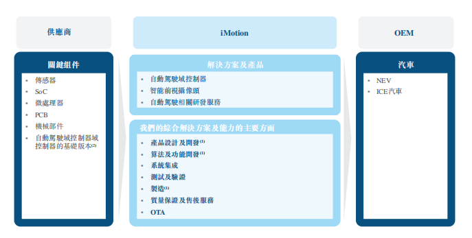 新澳全年免费资料大全332期,实地研究解答协助_交互版JVP11.55