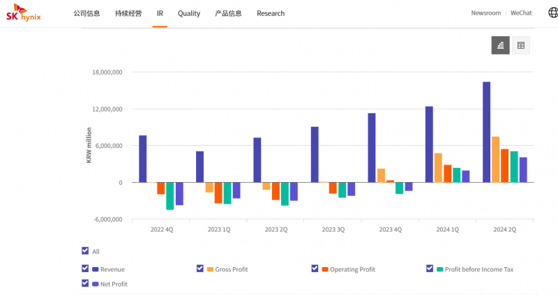 2024全年资料免费大全功能332期,高速响应计划执行_限定版OLW11.61