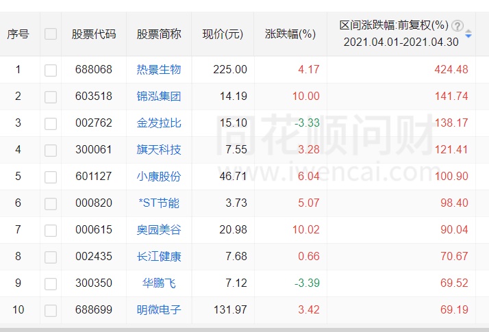 澳门天天开彩大全免费332期,特种医学_超高清版ADP11.48