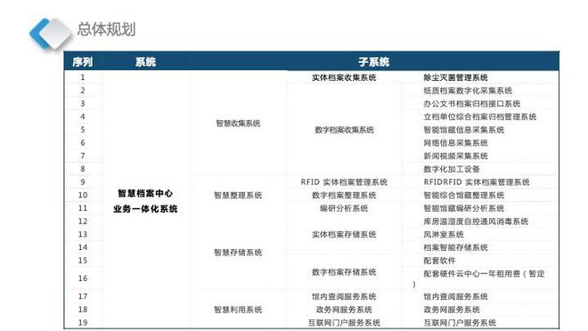 2024全年资料免费大全功能331期,持续改进策略_PhabletOUN11.18