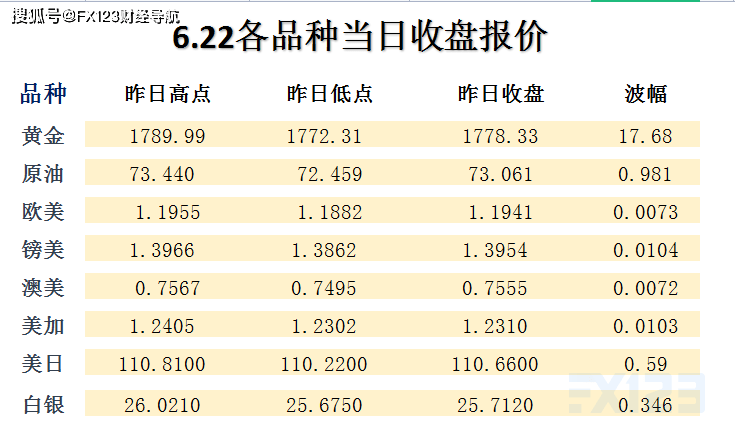 新澳天天彩免费资料查询,行动规划执行_明亮版TWH13.1