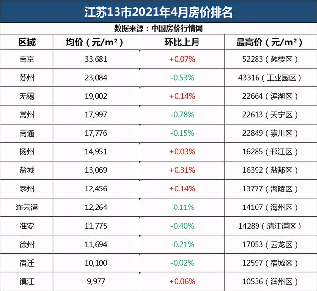 揭秘安国房价走势，深度分析预测与最新动态消息（2024年11月27日）