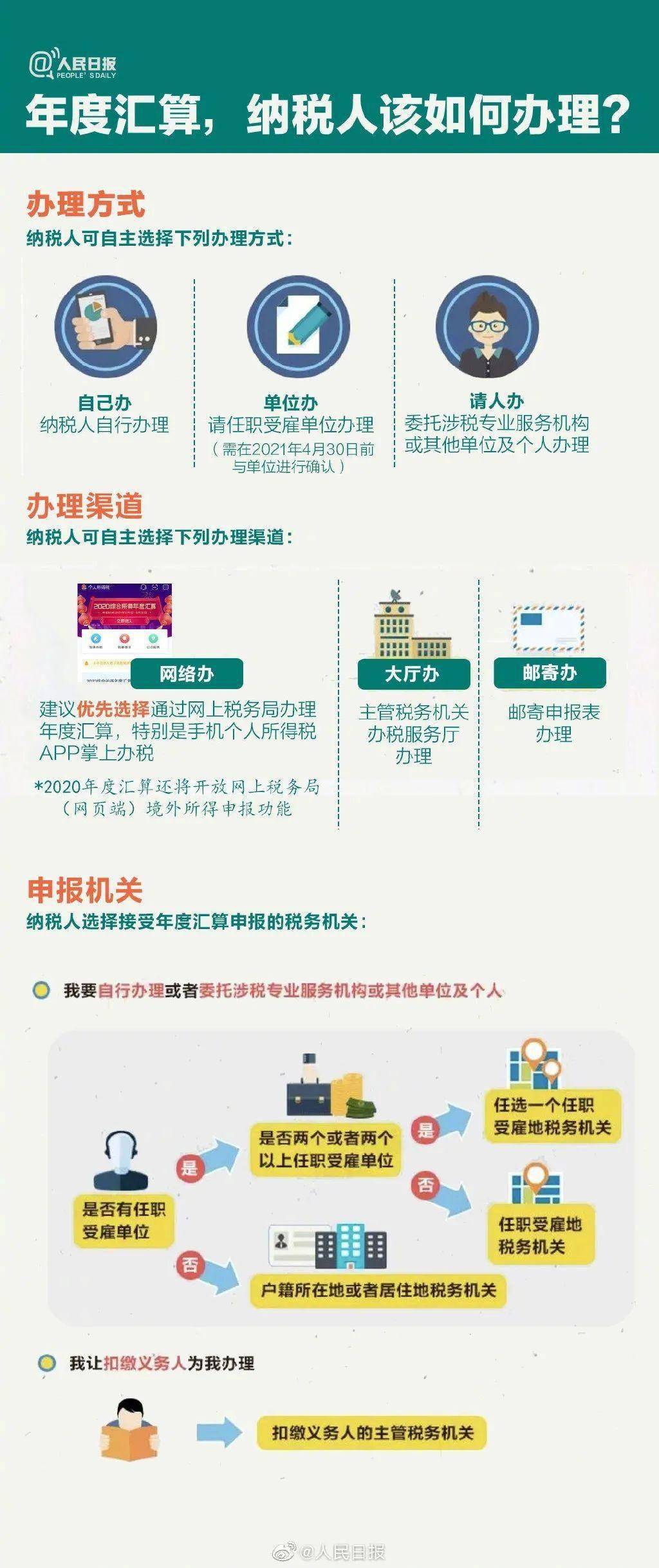 京粮控股最新操作指南，引领初学者与进阶用户完成关键任务（11月17日更新）