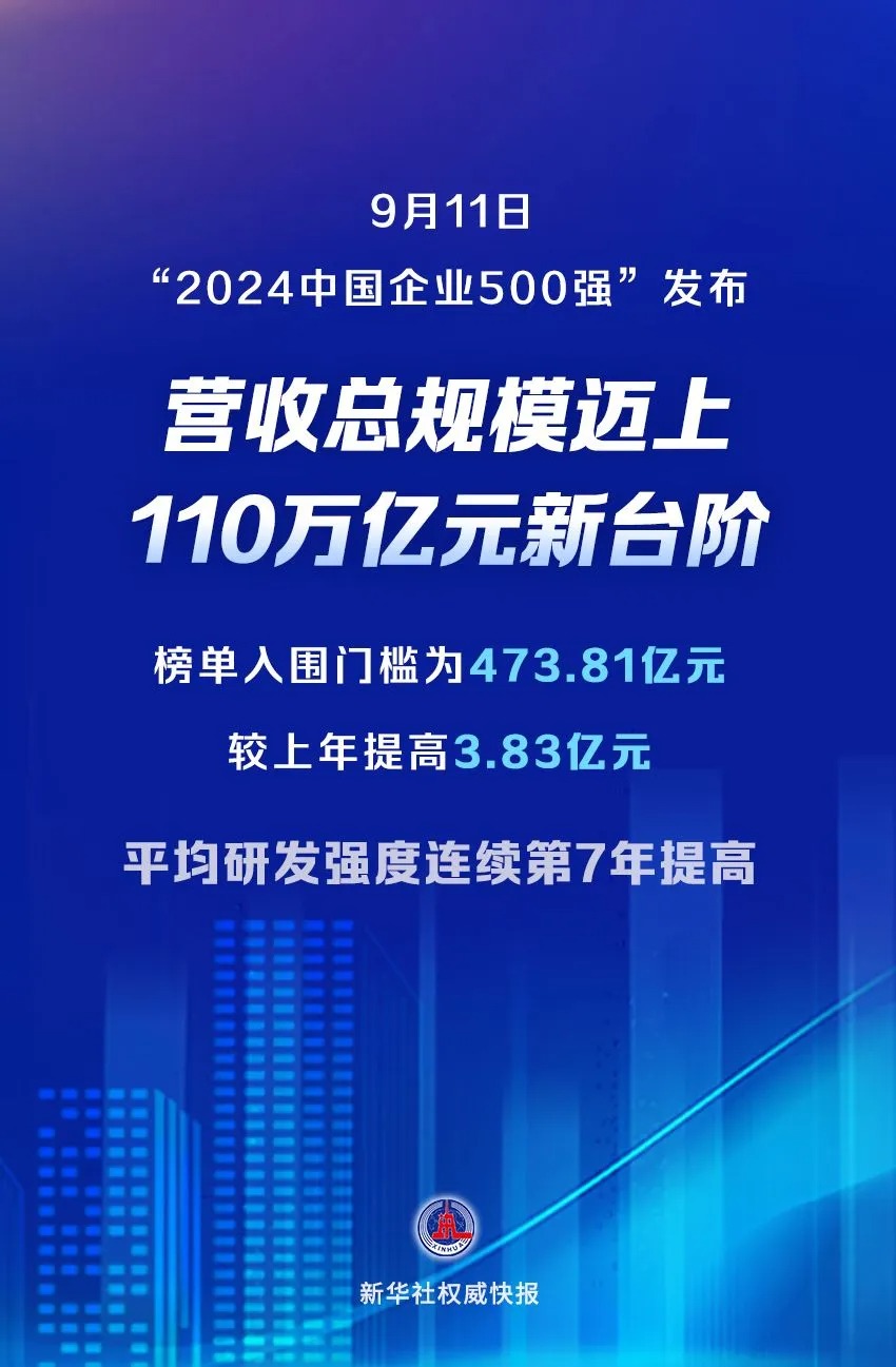 最新企业收购企业深度评测（11月17日版）