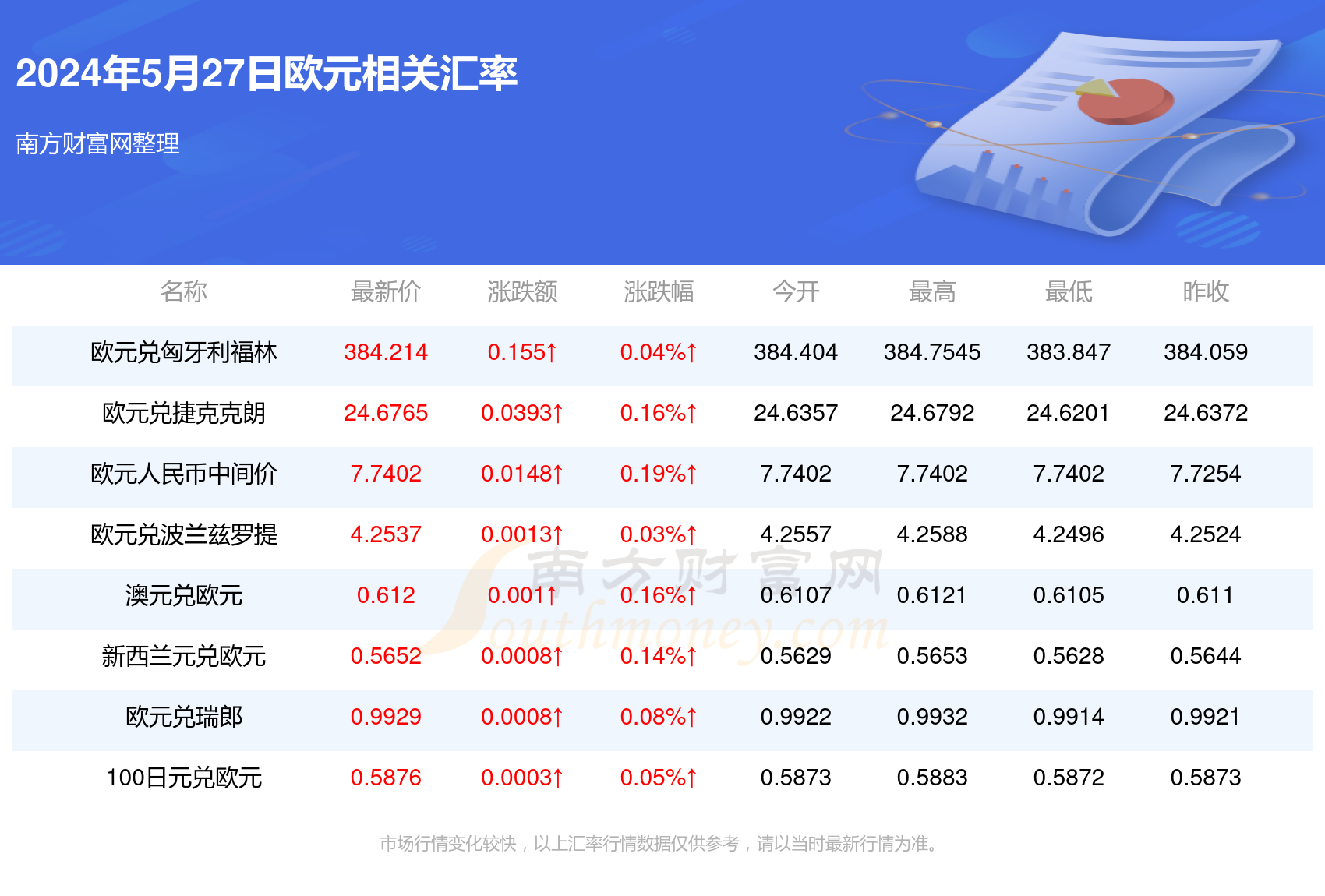 揭秘智慧消防未来动态，科技引领消防行业迈向新纪元，2024年最新预测报告出炉