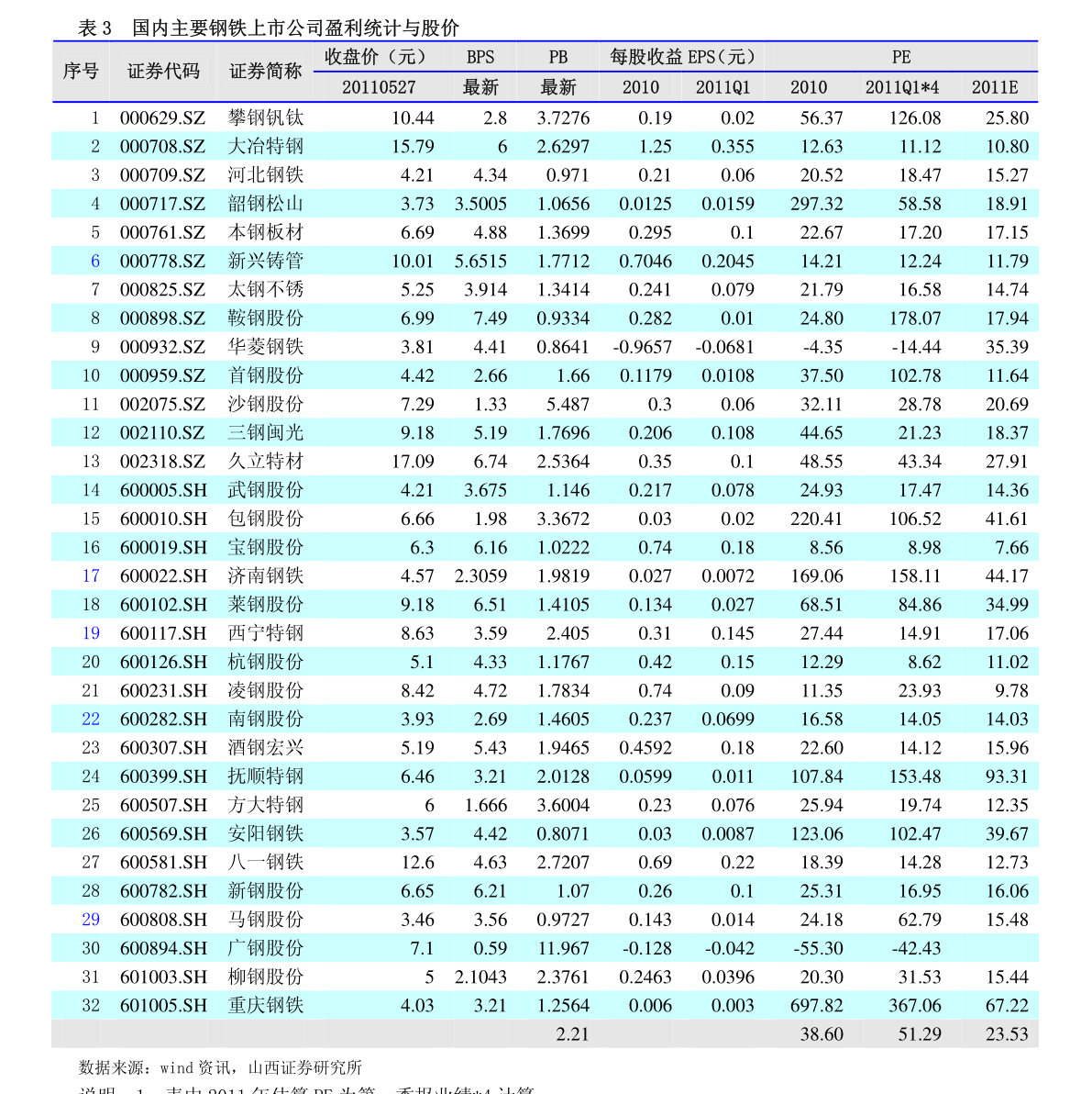 往年11月26日中牟大蒜最新价格表，中牟大蒜最新价格表评测，特性、使用体验与目标用户分析