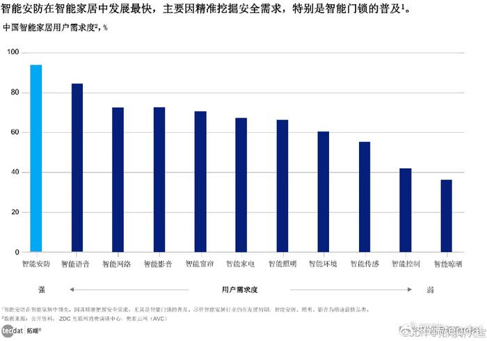 揭秘未来行情，2024年废铝线市场最新动态与科技重塑生活的深度探讨