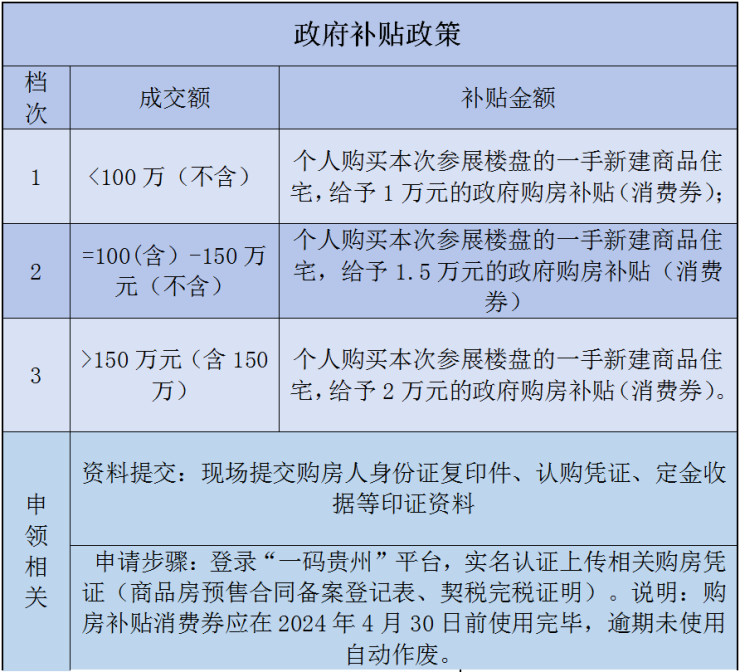 11月二套税费最新政策深度解析，观点博弈与多方影响