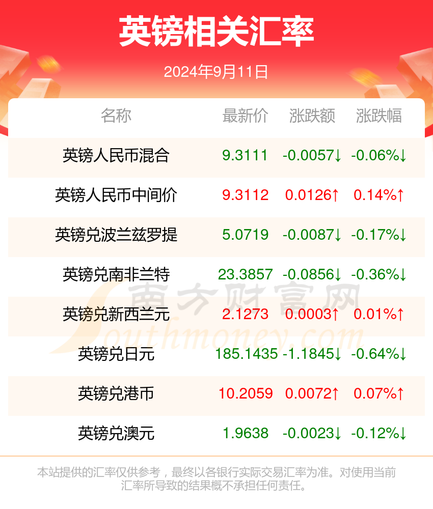 2024年11月28日爱钱进兑付进展与影响回顾，最新消息及影响分析