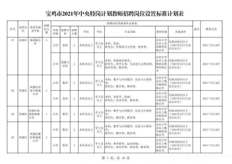 历史上的11月17日模具抛光岗位招聘启事，最新职位挑战等你来！