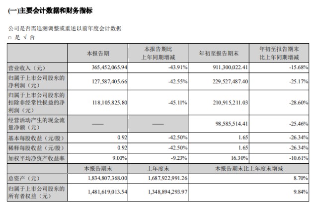 博望最新招聘启事完全攻略，成功应聘指南（2024年11月17日）