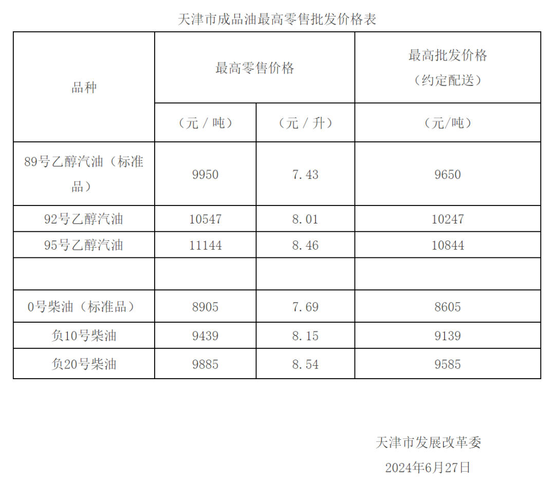 2024年11月28日国际油价最新动态及市场走势分析与展望