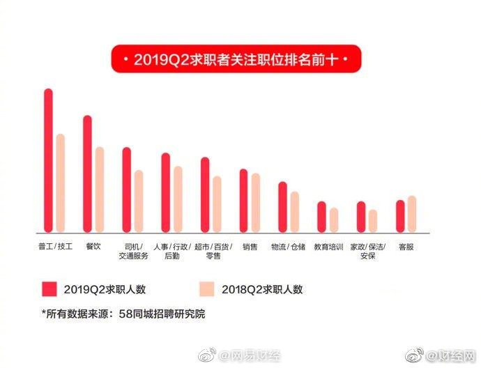 11月大连普工招聘热潮，背景、进展与影响全解析