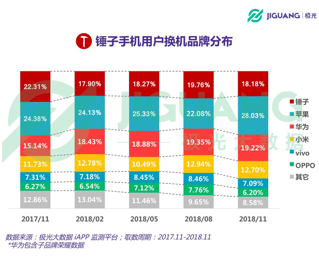 往年11月17日侠眼通天评测，特性、体验、竞品对比与用户洞察分析